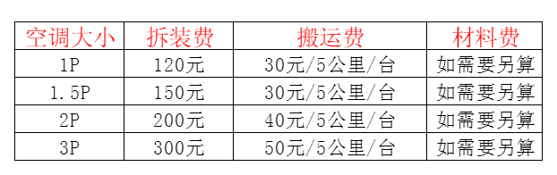 阿克苏空调移机及费用电话在哪里找
